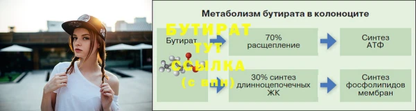 марки lsd Балахна